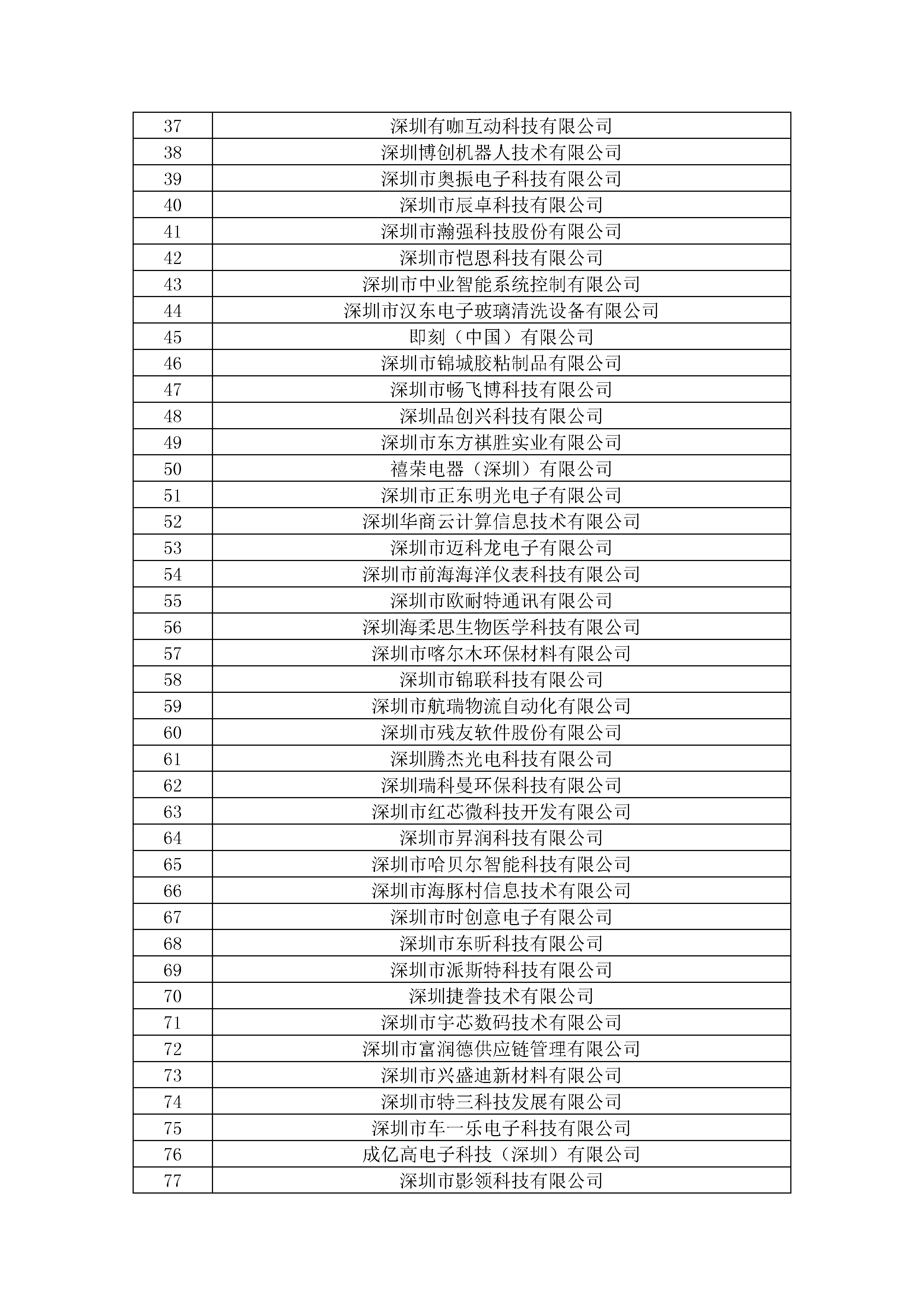 新澳门一码一码100准