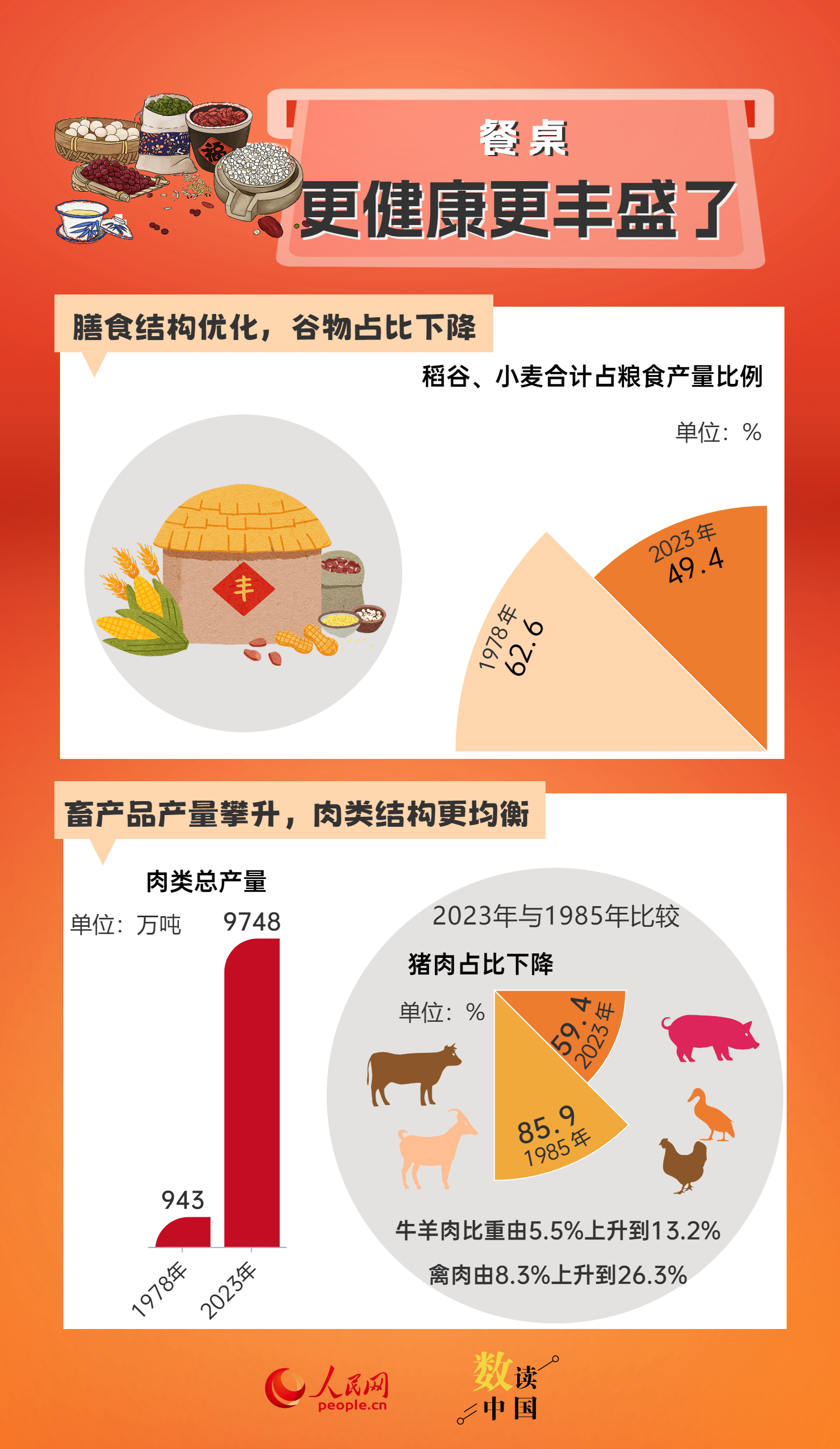 新澳彩资料大全正版资料