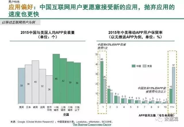 2024澳门特马今晚开,数据解析导向策略_7DM97.65.30