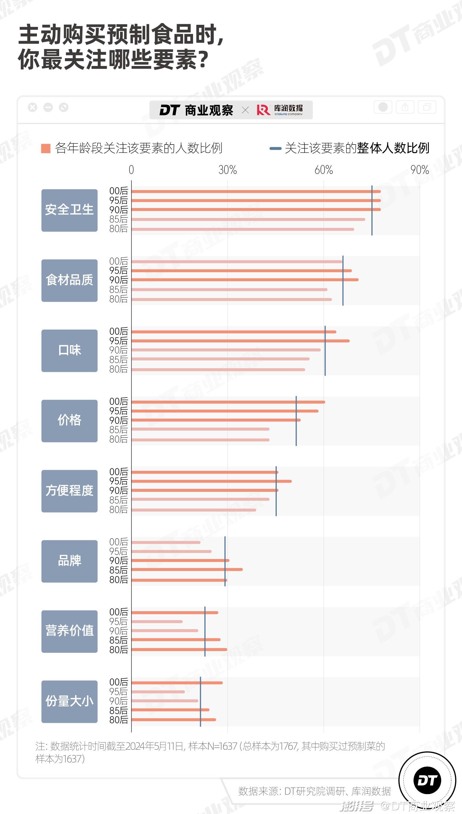 澳彩大数据分析软件