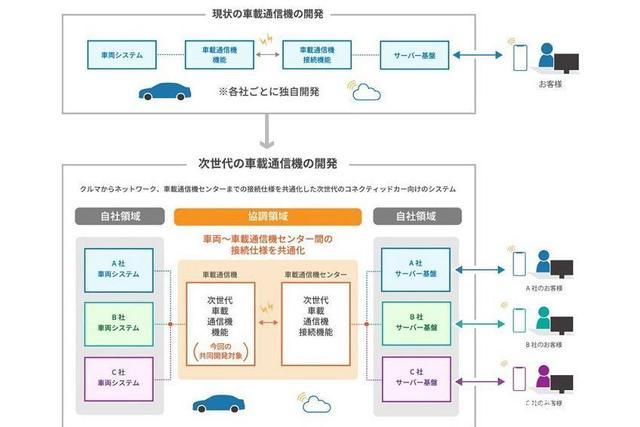 游艺设备是什么,结构化推进评估_宋版39.15.46