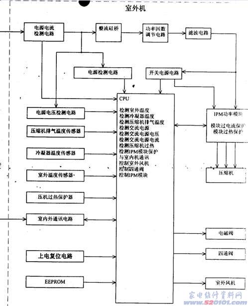 控制板的原理,安全策略评估方案_鹤版79.49.71