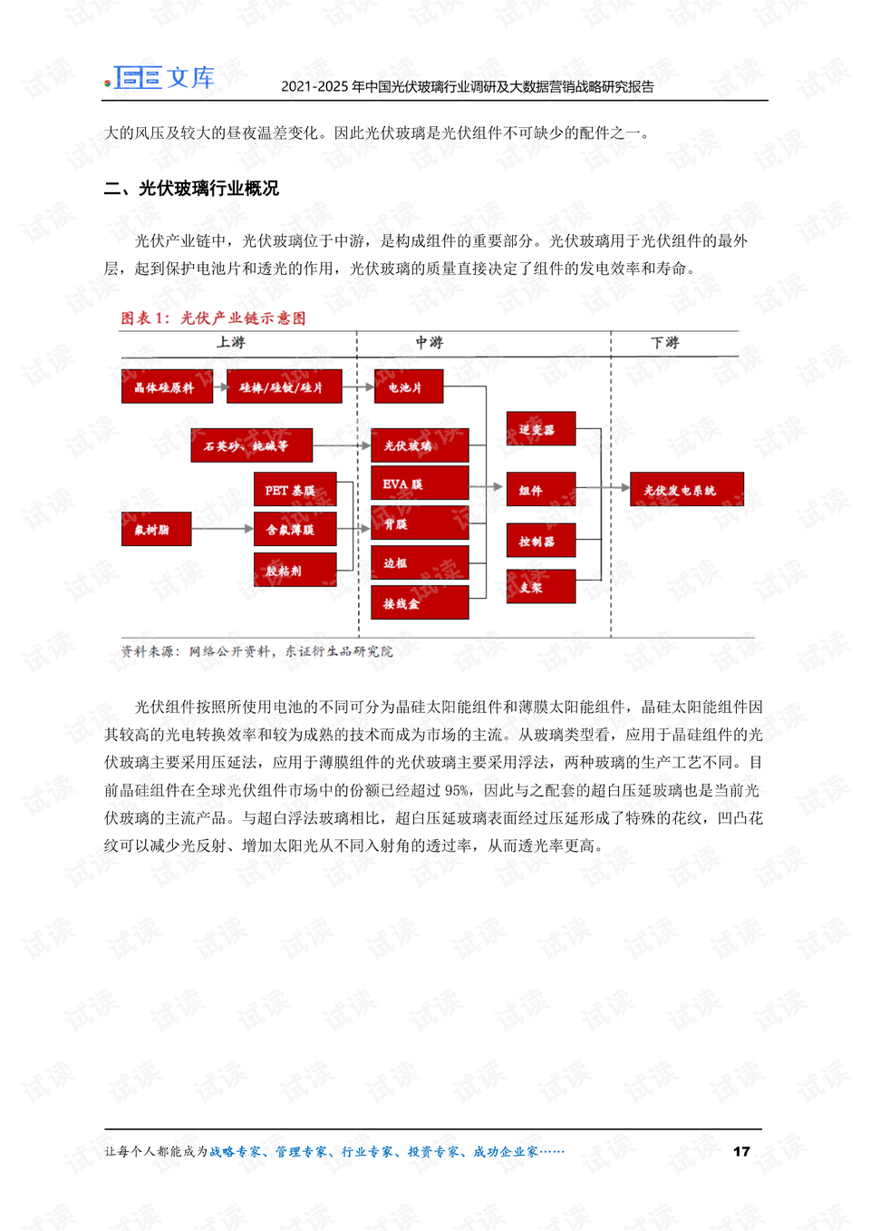 玻璃调研报告,数据实施导向策略_8K57.25.95