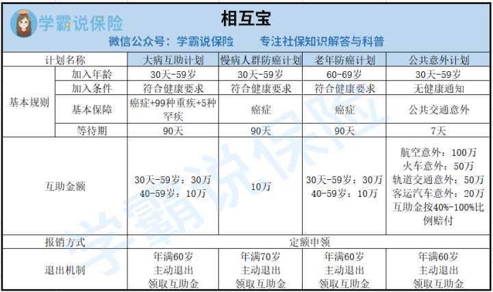 红外线堆煤保护