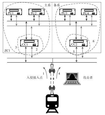 蜗轮原理