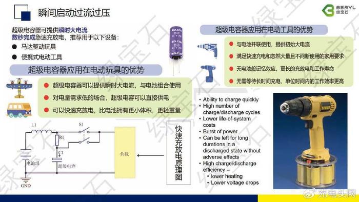 专业疏通工具有哪些