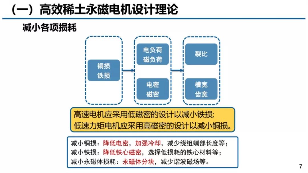 林一体育大学