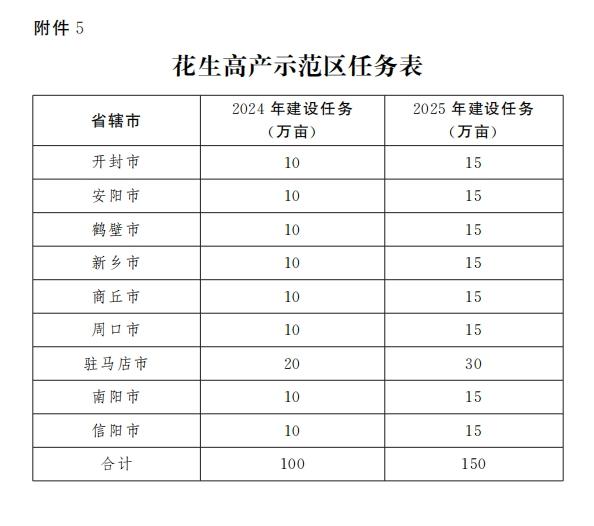 红糖馒头的热量高吗