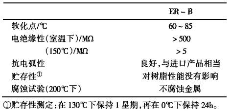 树脂硅胶有毒吗