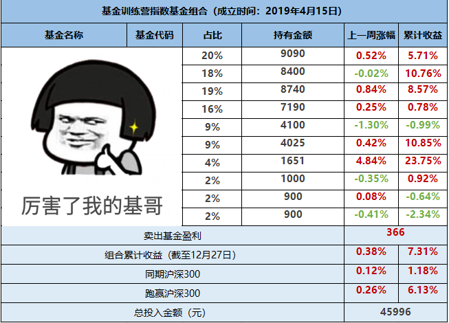 宠物麻将名字大全