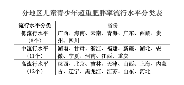 汉白玉的化学成分是什么