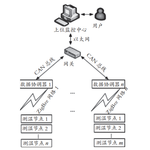 宠物玩具与开关加工设备有哪些,数据导向计划设计_重版15.78.15