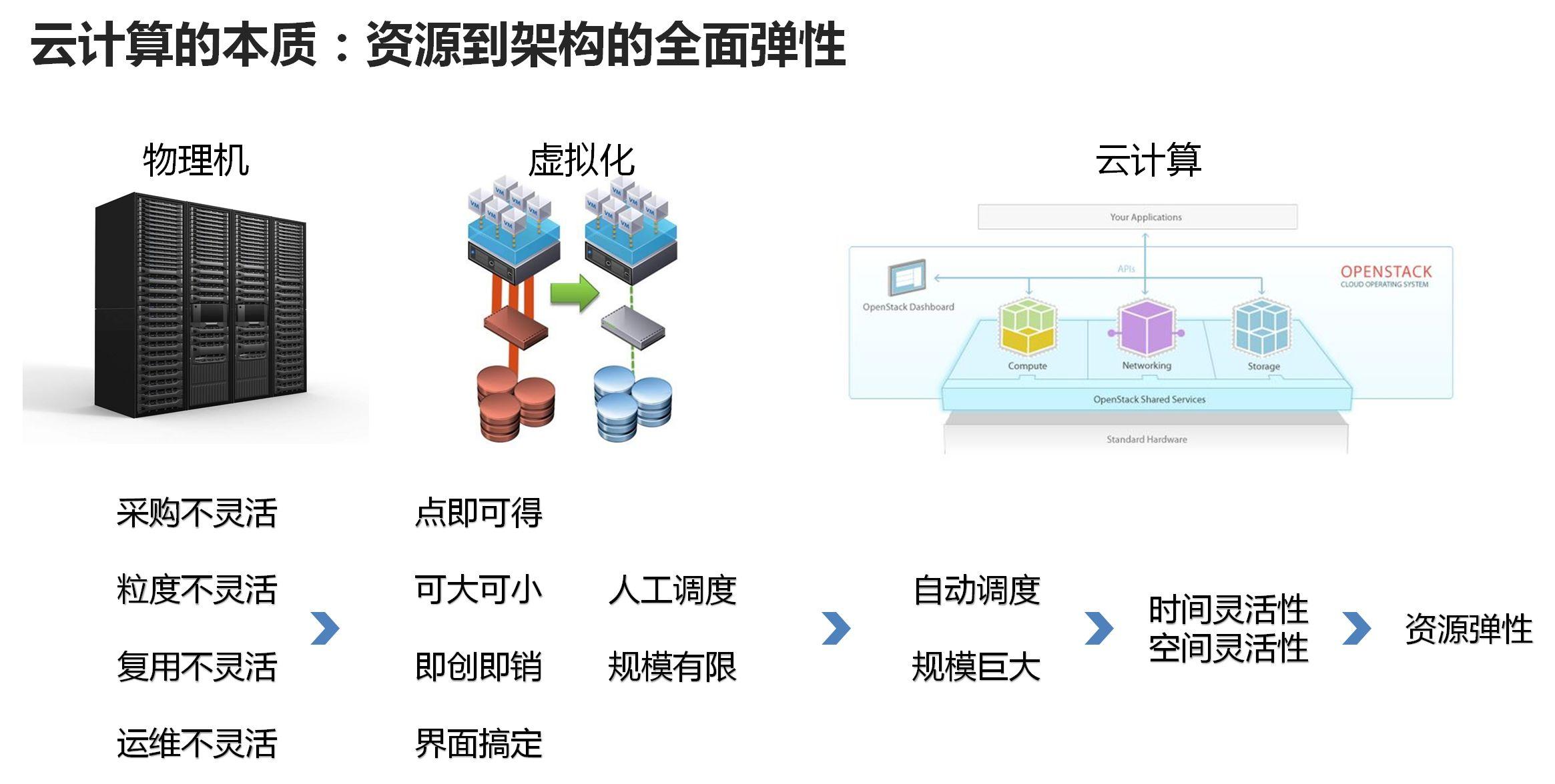 太阳能包包,深度策略应用数据_锓版20.86.32