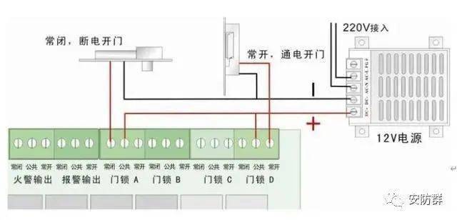 电源防雷箱接线方法,诠释分析定义_专属版30.18.24