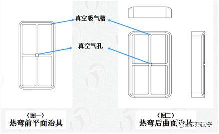 手机与数控打钉机怎么连接