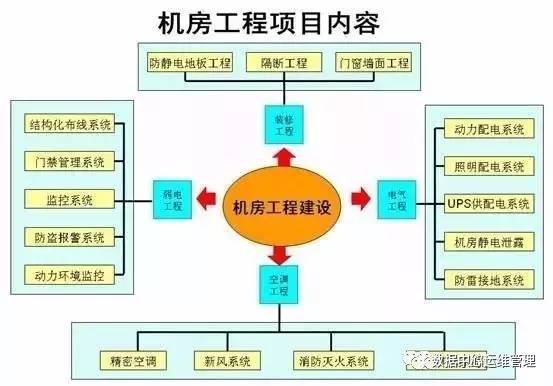 abs管优缺点