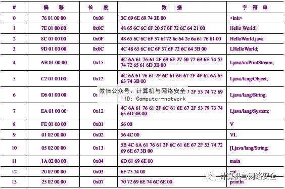 糖葫芦的糖是什么糖熬的