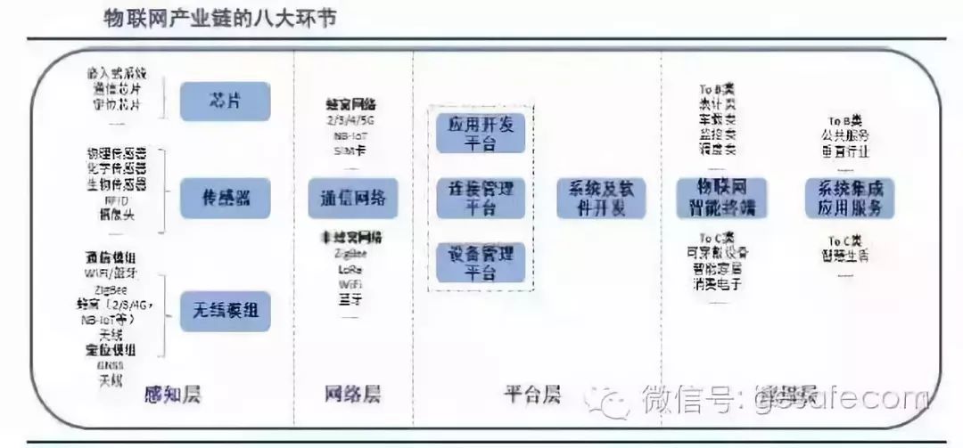 铸造相关设备,结构化推进评估_苹果款191.38.94