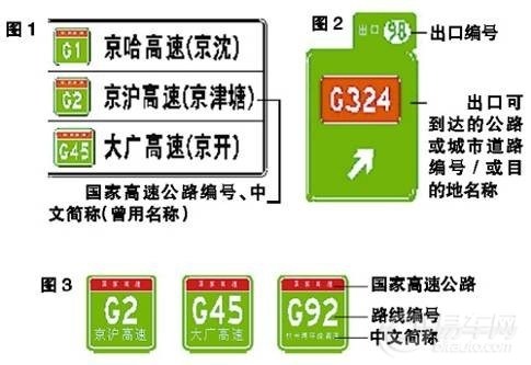 电动车防伪码查询