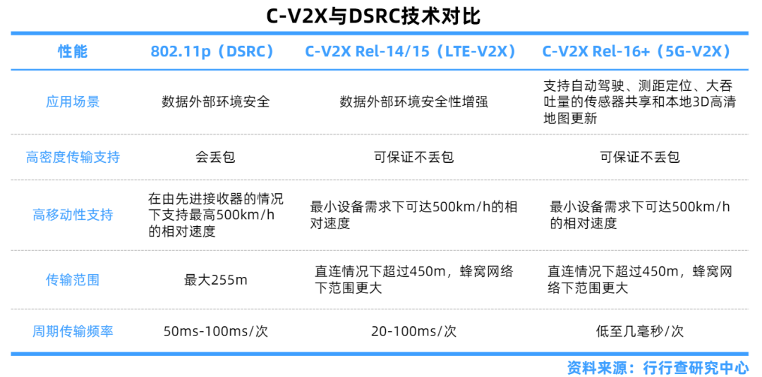 高纯水的制备方法有