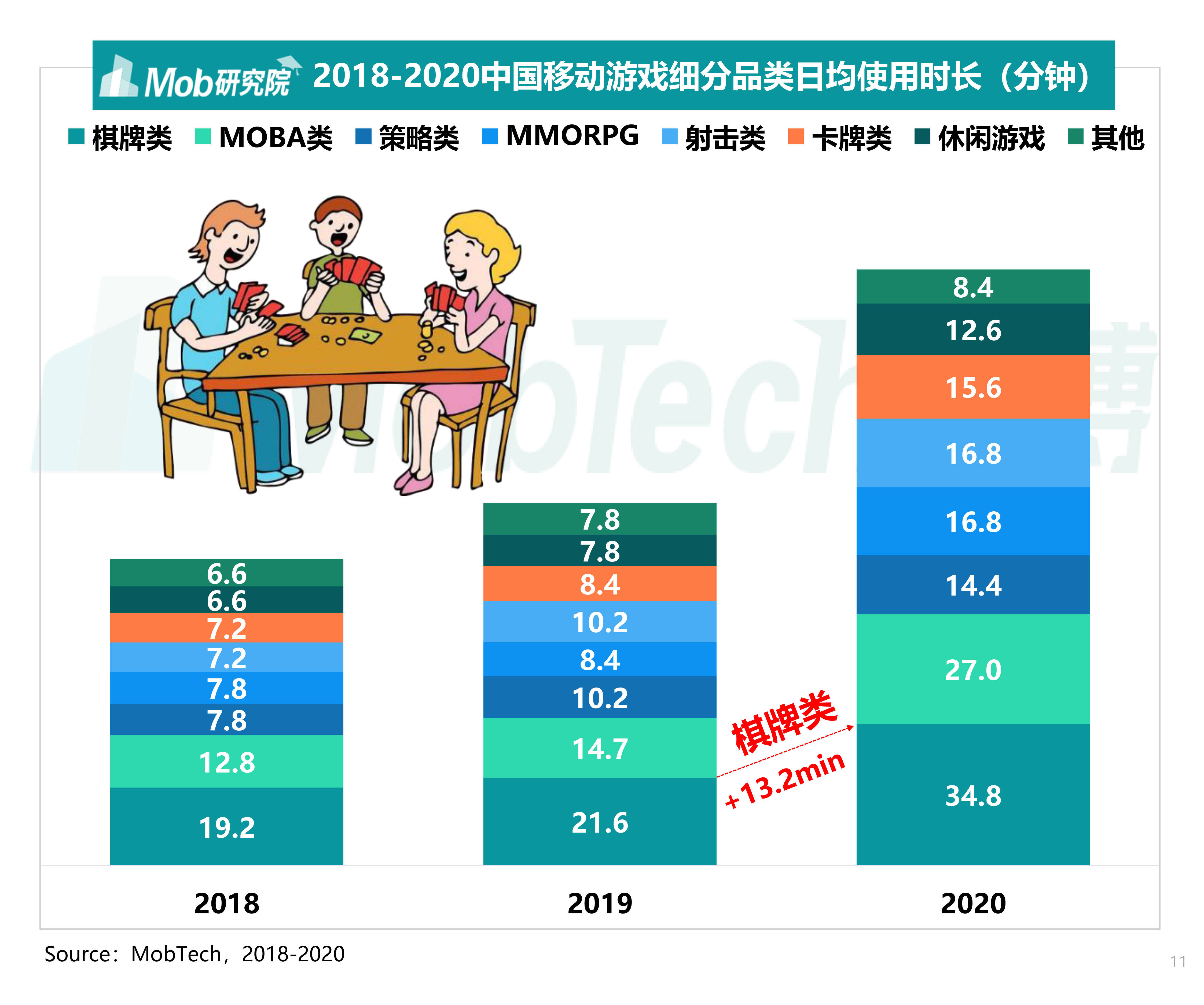 智能玩具行业前景,连贯性方法评估_移动版64.85.46