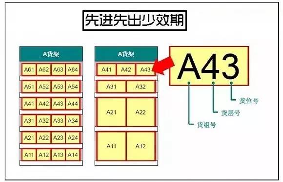 成人保健用品在哪进货