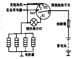 排污阀工作原理图