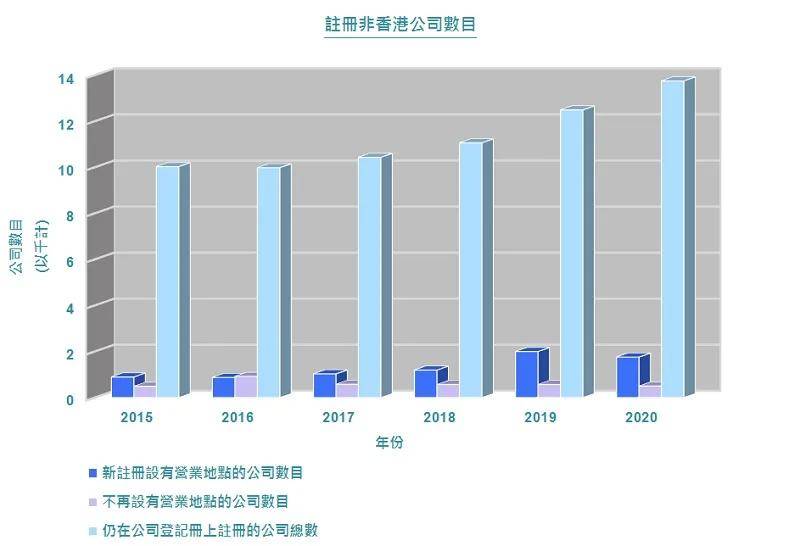 玻璃包边怎么做