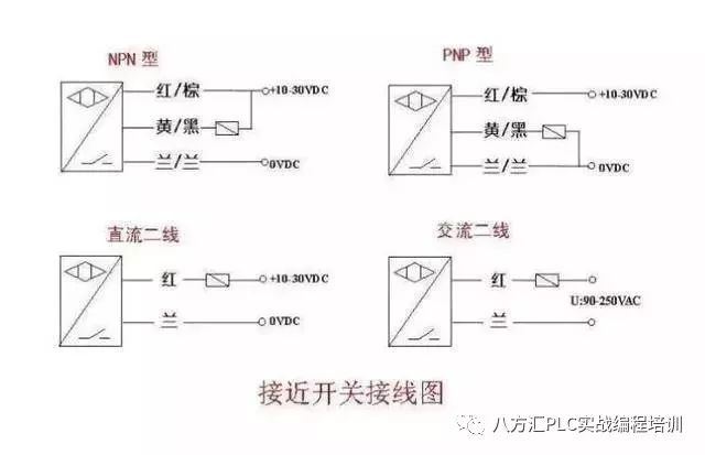 钢坯与轻触开关工作原理图解,稳定性执行计划_轻量版41.47.46