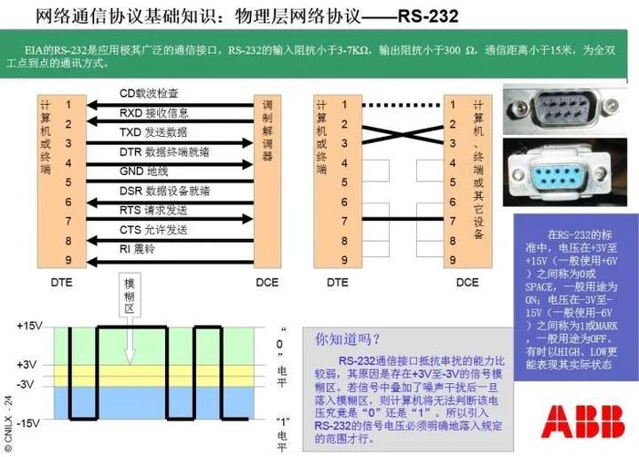 电缆连接板