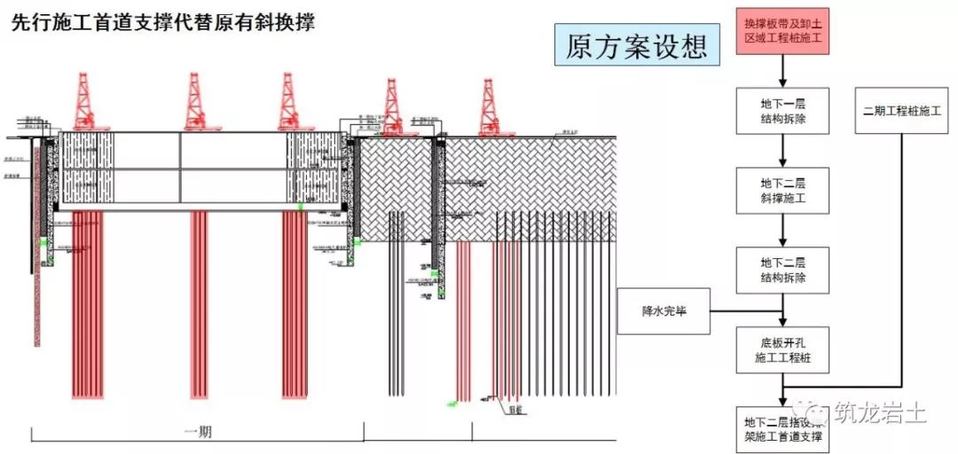 切线机与保险杠包装袋的区别