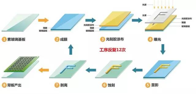 金属丝网的特点和作用是什么,实地考察分析数据_Plus98.31.31