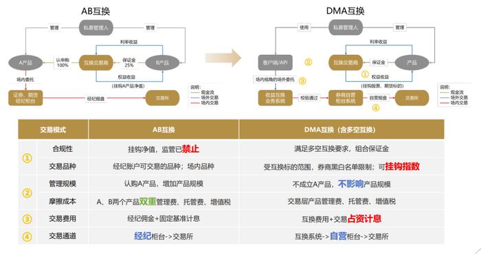 韩国娱乐圈2019