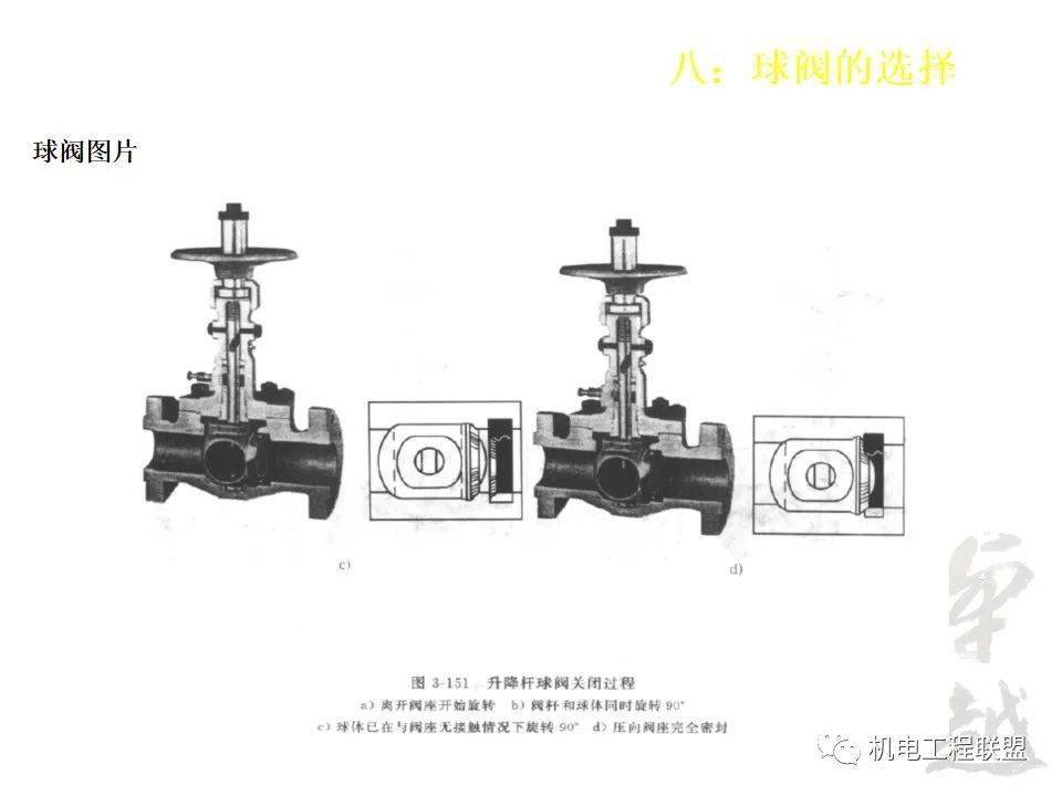 注塑机各种阀的名称及应用,实效设计解析策略_定制版51.46.94