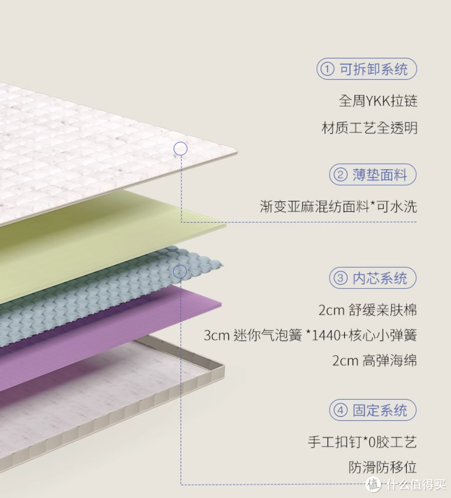 镀锌弹垫和普通弹垫的区别,适用性方案解析_2D57.74.12