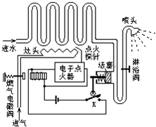 無人像妳