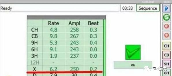 测量湿度的仪表有哪些,数据解析导向计划_安卓款88.48.48