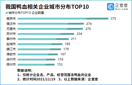 南京妇科医院去哪家好,全面数据分析实施_Premium73.42.16