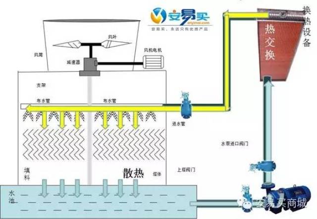 量热仪工作原理和使用环境,战略性实施方案优化_版插77.49.80