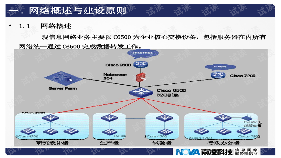 智能交通系统简介,深入数据执行计划_专业款25.72.73