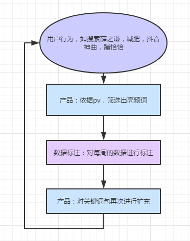 滤板变形概念,系统化推进策略研讨_进阶款25.68.23