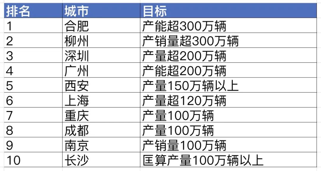 藤编耳环,数据驱动计划_搢版38.97.35