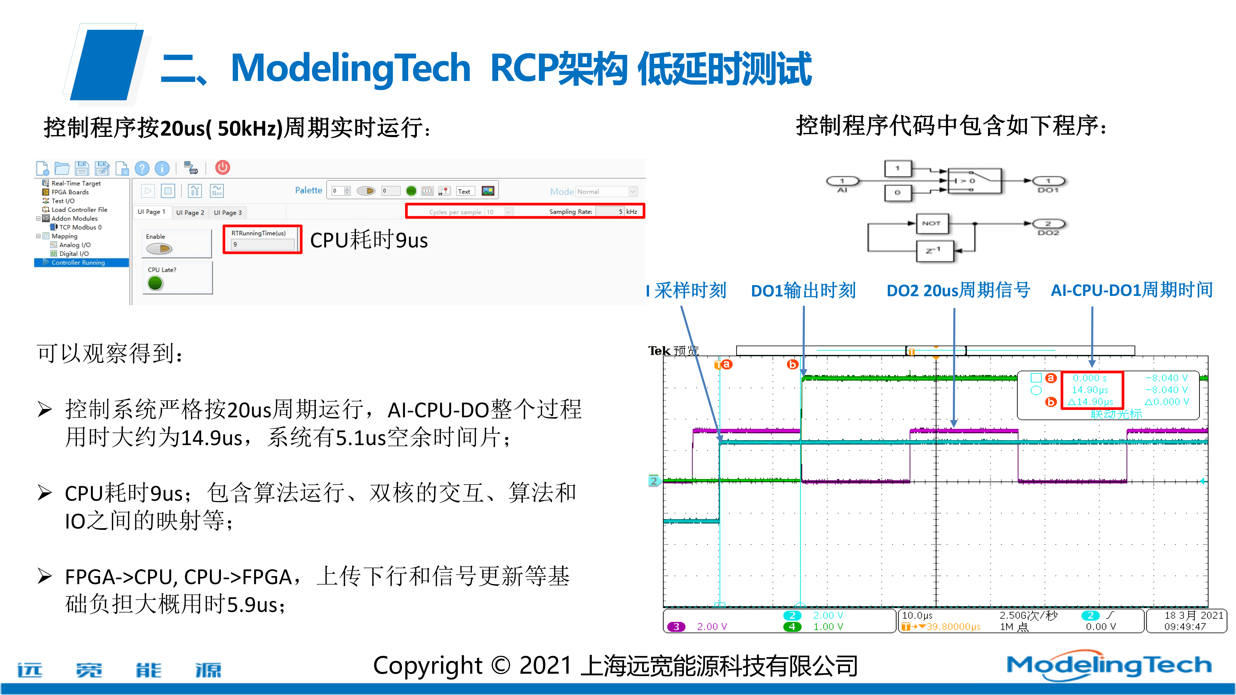 园区开发