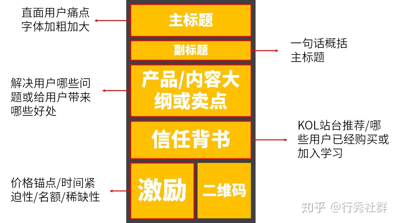 直播买游戏盈利么,迅速执行设计计划_桌面款12.80.75