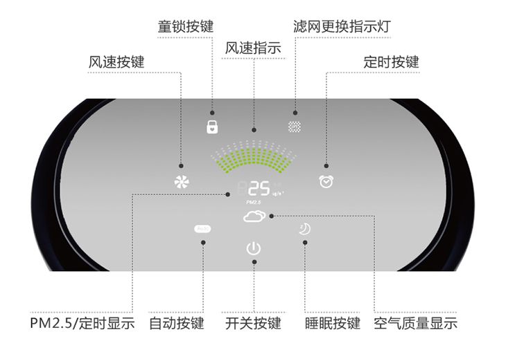 空气净化系统生产车间,实地验证数据设计_版心30.97.71