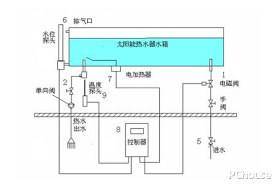 二手太阳能真空管,精细化定义探讨_Galaxy78.61.32