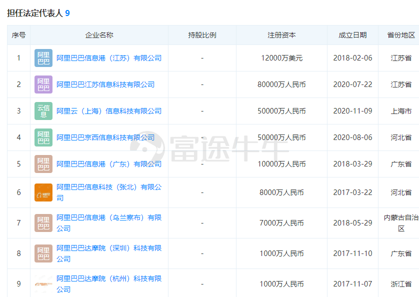 上海养生会所排名前十,全面执行分析数据_精简版72.50.64