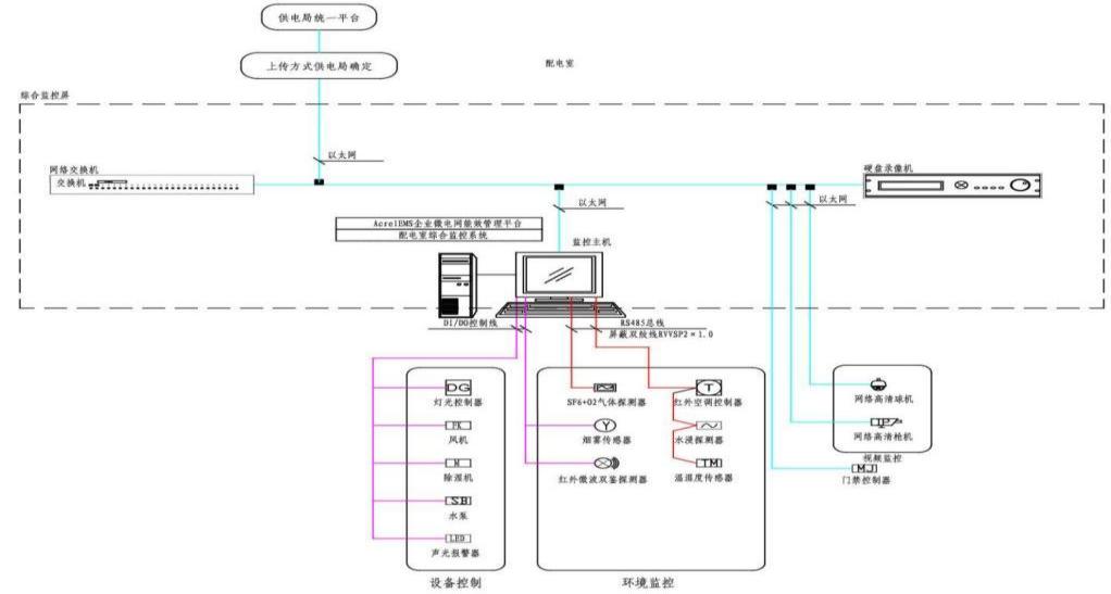 设备清洗系统,持久设计方案策略_pack30.42.43