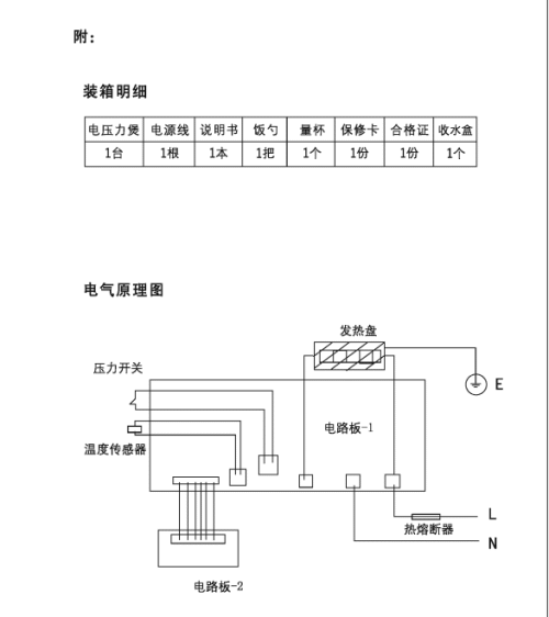 电压力锅盖板怎么拆视频,统计解答解释定义_版图74.80.62