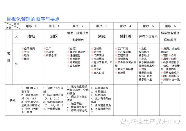 集邮拍照,系统化分析说明_版臿77.44.28